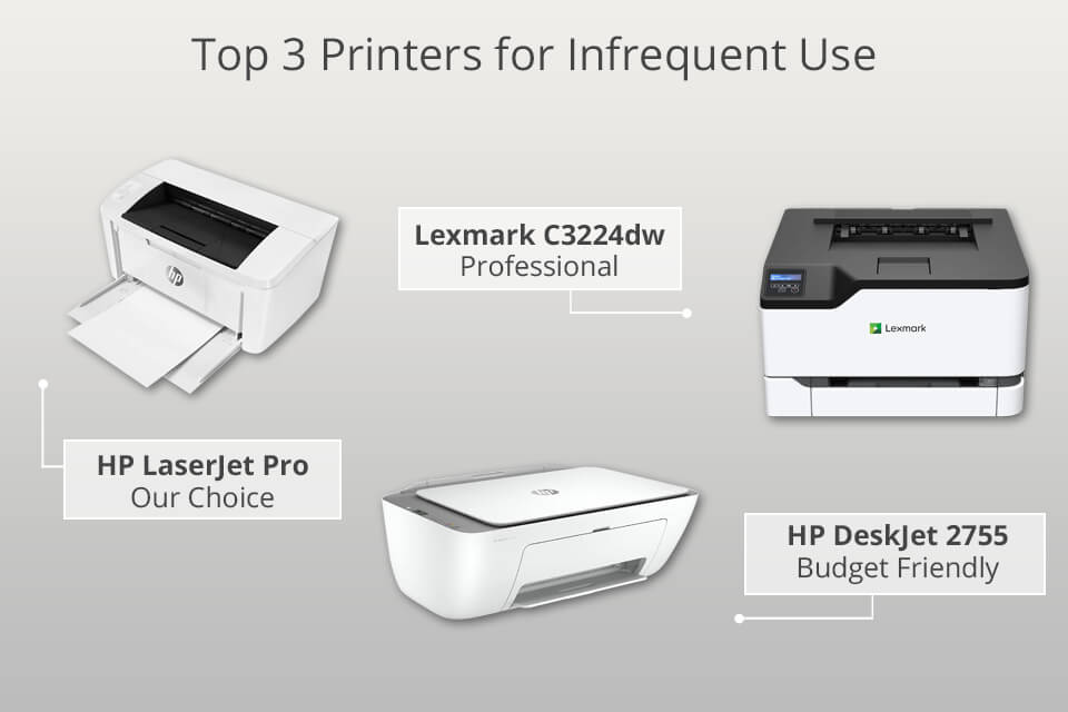 best printer for mac wireless